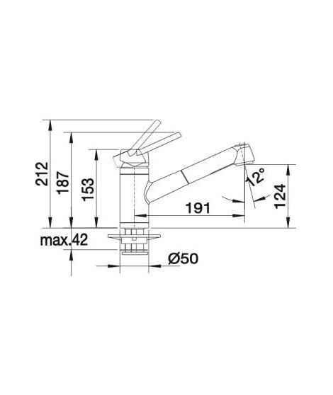 Bateria zlewozmywakowa antracyt BLANCO ACTIS-S