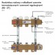 ROZDZIELACZ STALOWY Z ZAWORAMI TERMOSTATYCZNYMI ODCINAJĄCYMI GORGIEL RS-13ZT