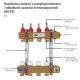 ROZDZIELACZ STALOWY Z PRZEPŁYWOMIERZAMI I ZAWORAMI TERMOSTATYCZNYMI GORGIEL RS-13PT