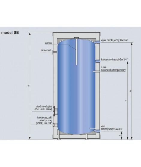 Wymiennik C.W.U. pionowy z wężownicą KOSPEL SW 400 TERMO MAX